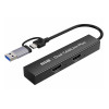 کارت کپچر ای زد کپ مدل 316 Dual CamLink Plus